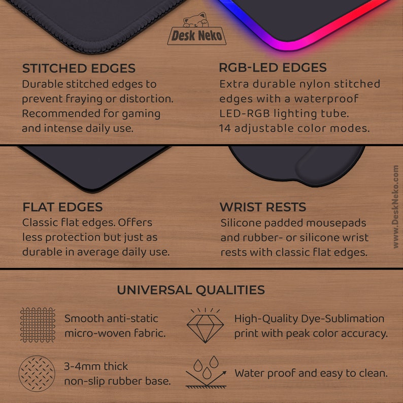 DeskNeko Desk mat, mousepad and wrist rest product details. 

Stitched-, Flat, and RGB/LED edge deskmats. Padded keyboard wrist rests and mouse pads.

Non-slip neoprene rubber and smooth micro polymer fabric. Durable waterproof materials.