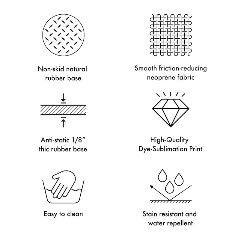 May include: A graphic with text and icons describing product features. Includes a non-skid rubber base, smooth neoprene fabric, anti-static 1/8" thick rubber base, high-quality dye-sublimation print, easy to clean, and stain-resistant properties.