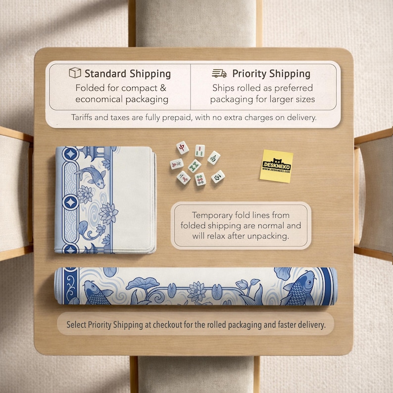 May include: A white and blue fabric mat featuring a koi fish and lotus flower pattern, shown both folded and rolled. The image includes small white mahjong tiles, a yellow square note with the text DESKNEKO, and informational text boxes.