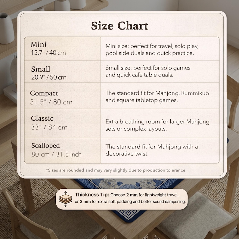 May include: Size chart for Mahjong game mats. Includes measurements for Mini (15.7 inches/40 cm), Small (20.9 inches/50 cm), Compact (31.5 inches/80 cm), Classic (33 inches/84 cm), and Scalloped (31.5 inches/80 cm). Thickness tip: 2 mm for travel, 3 mm for padding.