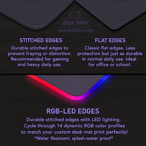 May include: A product image showcasing three types of desk mat edges: stitched, flat, and RGB-LED. The stitched edges are durable and prevent fraying, while flat edges offer classic protection. RGB-LED edges feature LED lighting with 14 color profiles. The mats are water resistant.