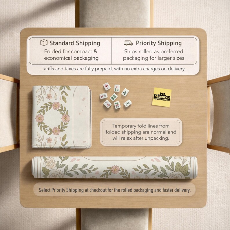 May include: A rectangular mat featuring a floral pattern with green leaves and pink flowers, shown both folded and rolled. Included are several small white tiles with red and green symbols, and a yellow square note with the text DESKNEKO.