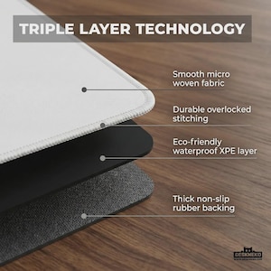 May include: A desk mat featuring triple layer technology with a white smooth micro woven fabric top, durable overlocked stitching, an eco-friendly waterproof XPE middle layer, and a thick black non-slip rubber backing with a textured surface.