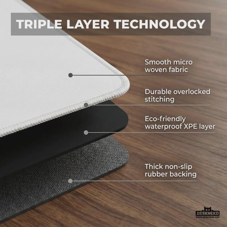 May include: A desk mat featuring triple layer technology with a white smooth micro woven fabric top, durable overlocked stitching, an eco-friendly waterproof XPE middle layer, and a thick black non-slip rubber backing with a textured surface.