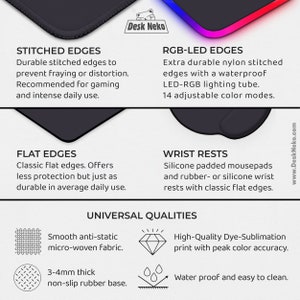 May include: Informative graphic showcasing mousepad features. Includes stitched and flat edges, RGB-LED options, and wrist rests. Highlights universal qualities: smooth, anti-static fabric, high-quality print, a non-slip rubber base, and water resistance. The text "Desk Neko" is visible.