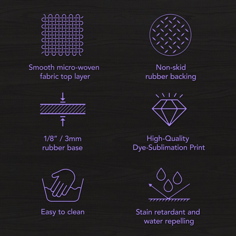 May include: Diagram illustrating features of a product. Includes text: Smooth micro-woven fabric top layer, Non-skid rubber backing, 1/8" / 3mm rubber base, High-Quality Dye-Sublimation Print, Easy to clean, and Stain retardant and water repelling.