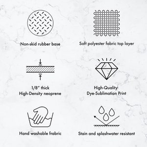 K&ouml;nnte beinhalten: Diagramm, das Produkteigenschaften zeigt: rutschfeste Gummiunterseite, weiche Polyester-Stoffoberschicht, 0,3 cm dickes hochdichtes Neopren, hochwertiger Farbstoff-Sublimationsdruck, handwaschbares Gewebe und schmutz- und spritzwasserbest&auml;ndig.