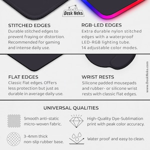 May include: Informative graphic showcasing mousepad features. Includes stitched and RGB-LED edges, flat edges, and wrist rests. Highlights universal qualities: smooth, anti-static fabric, high-quality print, a non-slip rubber base, and water resistance. The brand name "Desk Neko" is visible.