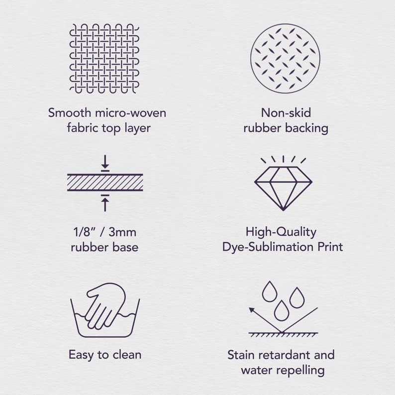 May include: Diagram illustrating features of a product. Includes a smooth micro-woven fabric top layer, non-skid rubber backing, and a 1/8 inch rubber base. The product is easy to clean, stain-resistant, and features a high-quality dye-sublimation print.