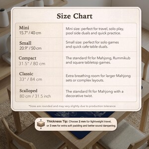 Puede incluir: Tabla de tallas para tapetes de Mahjong, que detalla las dimensiones de Mini (40 cm) a Scalloped (80 cm / 31,5 pulgadas). Incluye consejos de grosor para viajes y amortiguaci&oacute;n de sonido. La tabla est&aacute; sobre una mesa.