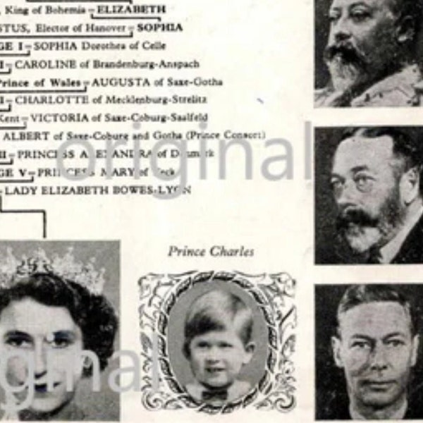 Digital Vintage Ephemera. PDF Download: Royal Family Tree, Kings & Queens of England 827 to 1952 Scrapbook Diary. Collage Journal Art