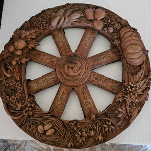 Resin Wheel of the Year image 2