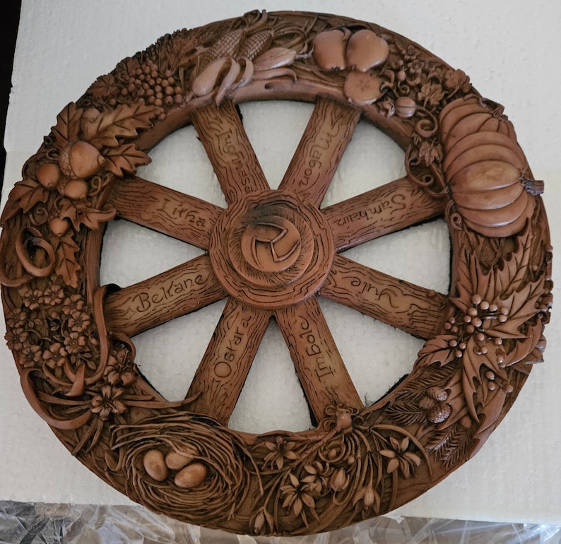 Resin Wheel of the Year image 2