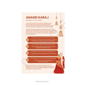 SOLO DIGITAL Boda sij Anand Karaj: Explicación del significado de Lavaan. Día de la boda, programa Punjabi, tarjeta explicativa