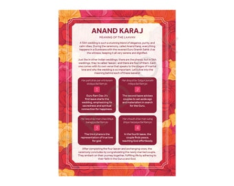 DIGITAL ONLY Sikh Wedding Anand Karaj: Meaning of the Lavaan Explained. Wedding Day, Punjabi Program, Explanation Card