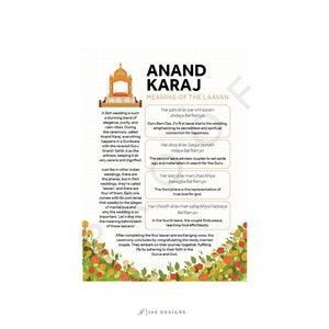 SOLO DIGITAL Boda sij Anand Karaj: Explicación del significado de Lavaan. Día de la boda, programa Punjabi, tarjeta explicativa