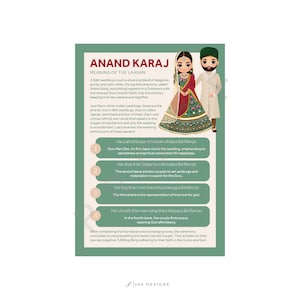 NUMÉRIQUE UNIQUEMENT Mariage sikh Anand Karaj : explication du sens du lavaan. Jour du mariage, programme en pendjabi, fiche explicative