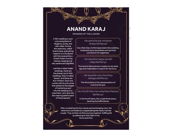 DIGITAL ONLY Sikh Wedding Anand Karaj: Meaning of the Lavaan Explained. Wedding Day, Punjabi Program, Explanation Card