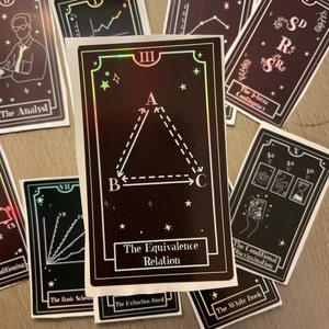 May include: A black and white sticker with a holographic finish. The sticker features a triangle with the letters A, B, and C at each point. The triangle has dashed lines with arrows pointing in different directions. The text "The Equivalence Relation" is below the triangle. The sticker is labeled with the Roman numeral III.