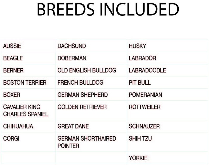 Download Dog Breeds Christmas ornaments Bundle of 25 .SVG Files for ...