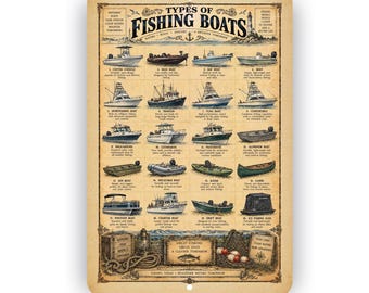Types of Fishing Boats Vintage Sign – Nautical Fishing Boat Guide Wall Decor