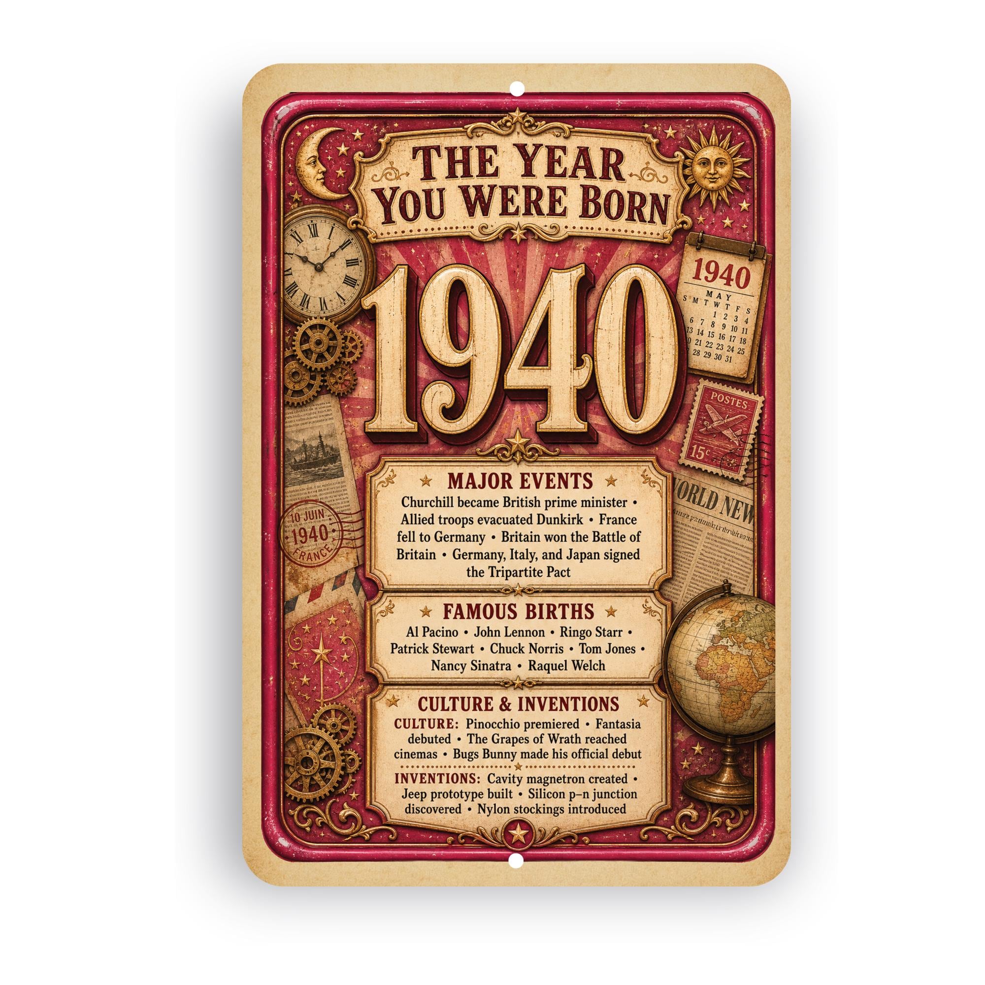 Vintage 1940 Signs - Etsy