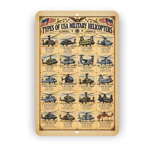May include: A rectangular metal sign with a vintage-style beige background titled Types of USA Military Helicopters. It features twenty detailed illustrations of various military helicopters, each labeled with its model name and primary function.