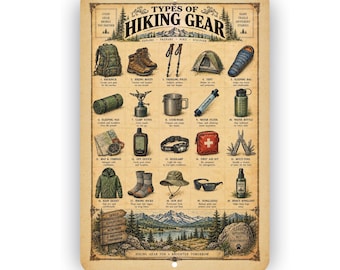Types of Hiking Gear Vintage Sign – Outdoor Adventure & Camping Wall Decor