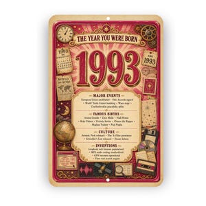 May include: A rectangular metal sign with a vintage aesthetic featuring the text THE YEAR YOU WERE BORN 1993. The design includes a calendar, a globe, a cassette tape, a floppy disk, and lists of major events, famous births, culture, and inventions.