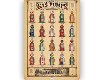 Vintage Gas Pumps Aluminum Sign – Classic Gas Station & Automotive Wall Decor