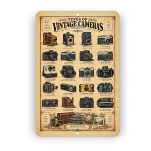 Peut inclure: Une plaque métallique rectangulaire au fond beige portant le texte Types of Vintage Cameras. Elle présente seize illustrations détaillées de divers modèles d'appareils photo historiques, chacun étiqueté avec son nom et une courte légende.