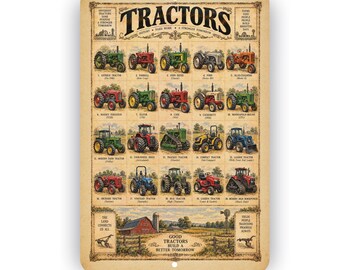 Types of Tractors Aluminum Sign – Vintage Farm Tractor Wall Decor