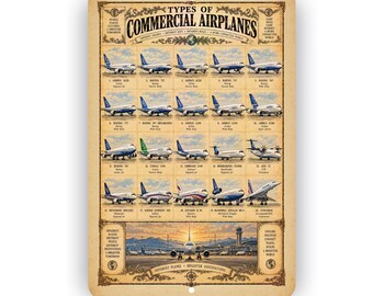 Types of Commercial Airplanes Aluminum Sign – Vintage Aviation Wall Decor