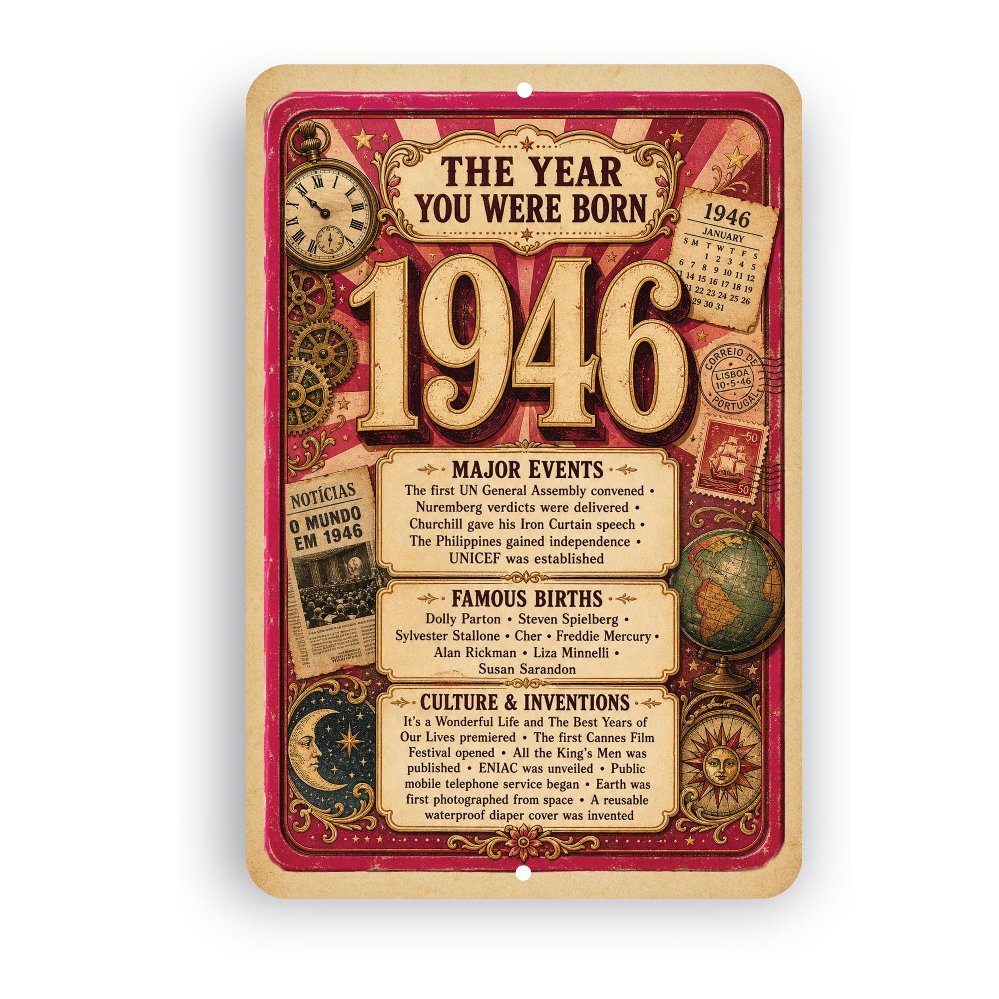 Born in 1940s Gifts - 60+ Gift Ideas for 2026