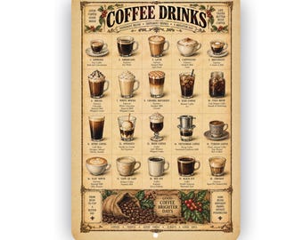 Coffee Drinks Aluminum Sign – Vintage Coffee Guide Wall Decor