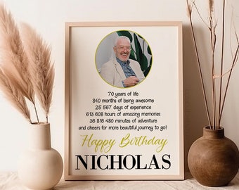 Cadeau compte à rebours 70e anniversaire pour homme femme, carte 70e anniversaire, décorations de fête 70e anniversaire, affiche photo de plaque de bienvenue 70e anniversaire 70e anniversaire