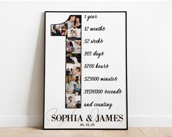picture 1 Year Surprise Anniversary Gift Boyfriend 1 year anniversary gift for boyfriend