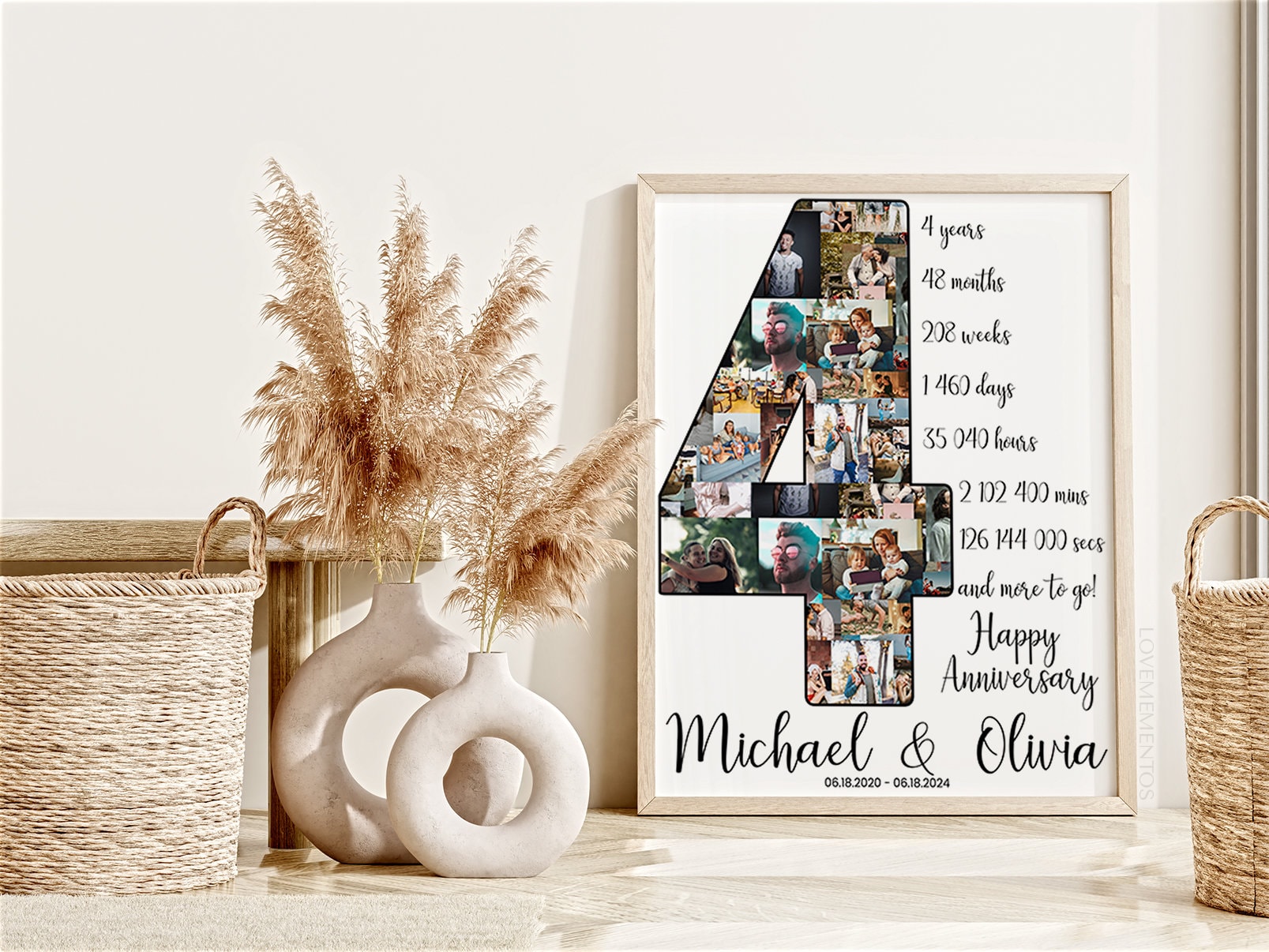 4th Wedding Year Anniversary Gift For Boyfriend EDITABLE Custom