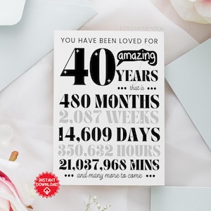 40th Birthday Printable Card, 40th Birthday Gift Men Women, Funny 40th Birthday Greeting Card, 40th Birthday Party Invite Decoration Poster