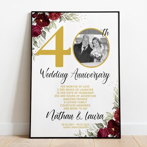 May include: A gold 40th wedding anniversary poster with a black and white photo of a couple in a car. The poster has a floral design with burgundy and green leaves and gold glitter. The text on the poster reads "40th Wedding Anniversary", "480 Months of Love", "2,085 Weeks of Laughter", "14,600 Days of Friendship", "350,400 Hours of Adventure", "Amazing Friends", "A Loving Family", "Countless Memories", "And More to Go", "Nathan & Laura", "08.16.1984 - 08.16.2024", and "Happy Anniversary".