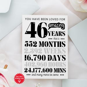 46th Birthday Printable Card, 46th Birthday Gift Men Women, Funny 46th Birthday Greeting Card, 46th Birthday Party Invite Decoration Poster