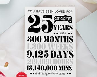 Afdrukbare kaart 25e verjaardag, 25e verjaardag cadeau mannen vrouwen, grappige 25e verjaardag wenskaart, 25e verjaardagsfeestje uitnodigen decoratie poster