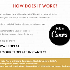 May include: A digital product guide with the title "HOW DOES IT WORK?" in red. The guide explains the steps to use a Canva template, including downloading, editing, and printing. A black circle with "Edit in Canva" is on the right. The bottom text says "CANVA TEMPLATE EDIT YOUR TEMPLATE INSTANTLY!"