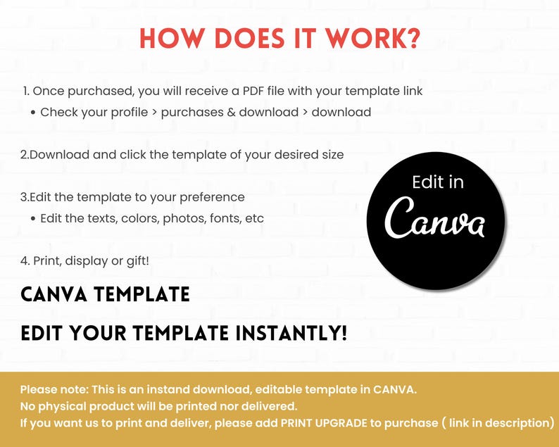 May include: A digital product guide with the title "HOW DOES IT WORK?" in red. The guide explains the steps to use a Canva template, including downloading, editing, and printing. A black circle with "Edit in Canva" is on the right. The bottom text says "CANVA TEMPLATE EDIT YOUR TEMPLATE INSTANTLY!"