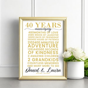 40 Year Anniversary Countdown, 40th Anniversary Gift for Parents, 40th Wedding Anniversary Gifts for Husband, Customized Anniversary Gift