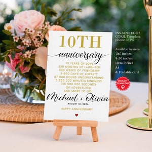 10th anniversary wall art