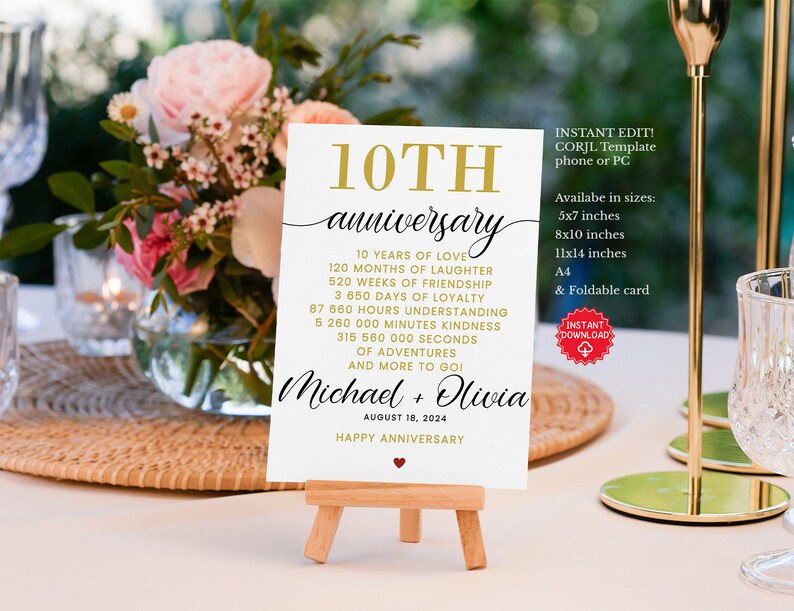 10th anniversary wall art