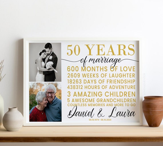 Regalos para parejas, regalo de recuerdo del 50 aniversario de boda,  estampado de arpillera enmarcado del 50 aniversario, regalos para padres