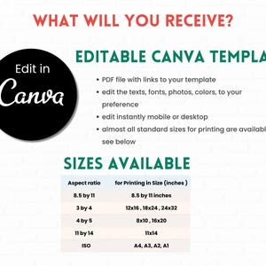 May include: An image with the text "WHAT WILL YOU RECEIVE?" and "EDITABLE CANVA TEMPLATE". It includes a list of features and available sizes for printing, such as 8.5 by 11 inches, 12x16 inches, and 8x10 inches. A black circle with "Edit in Canva" is also present.