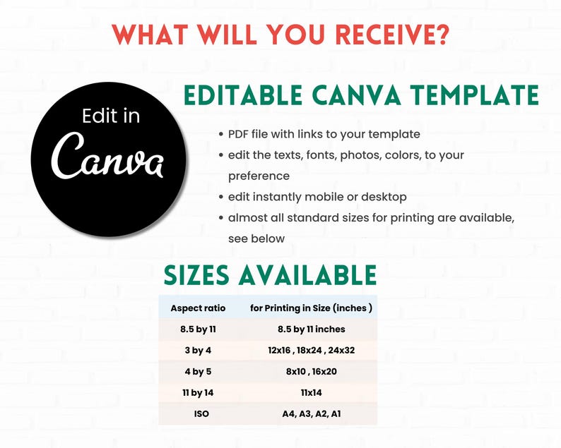 May include: An image with the text "WHAT WILL YOU RECEIVE?" and "EDITABLE CANVA TEMPLATE". It includes a list of features and available sizes for printing, such as 8.5 by 11 inches, 12x16 inches, and 8x10 inches. A black circle with "Edit in Canva" is also present.